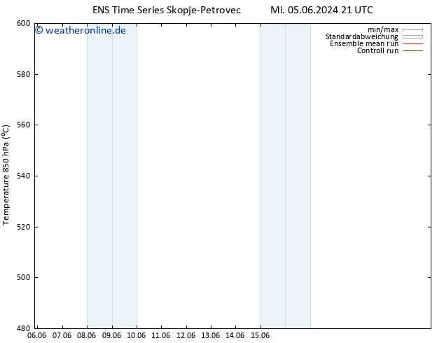 Height 500 hPa GEFS TS So 09.06.2024 21 UTC
