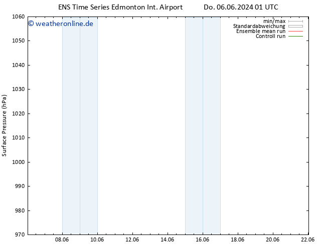 Bodendruck GEFS TS Mo 10.06.2024 01 UTC