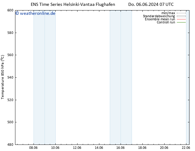 Height 500 hPa GEFS TS Do 13.06.2024 19 UTC