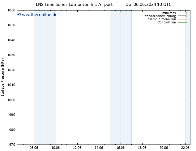 Bodendruck GEFS TS Do 06.06.2024 16 UTC