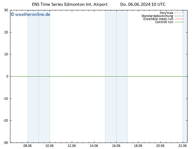 Bodendruck GEFS TS So 16.06.2024 22 UTC