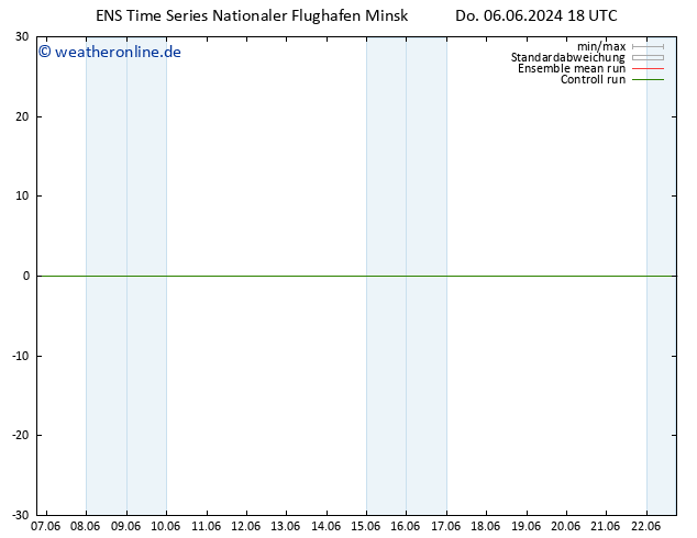 Height 500 hPa GEFS TS Fr 07.06.2024 00 UTC