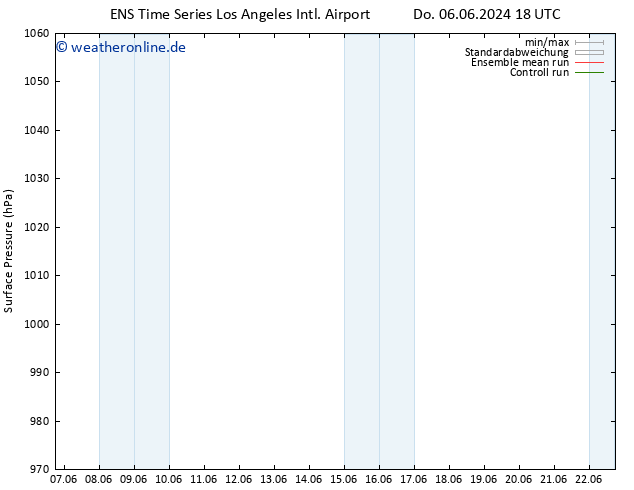 Bodendruck GEFS TS Do 13.06.2024 12 UTC