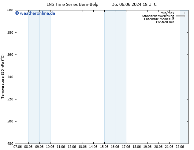 Height 500 hPa GEFS TS Fr 14.06.2024 06 UTC