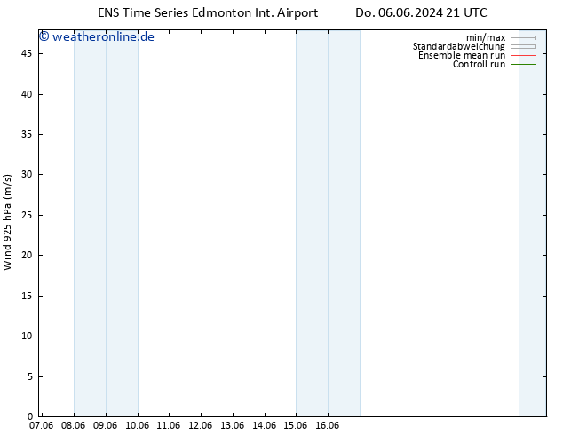 Wind 925 hPa GEFS TS Mo 17.06.2024 09 UTC