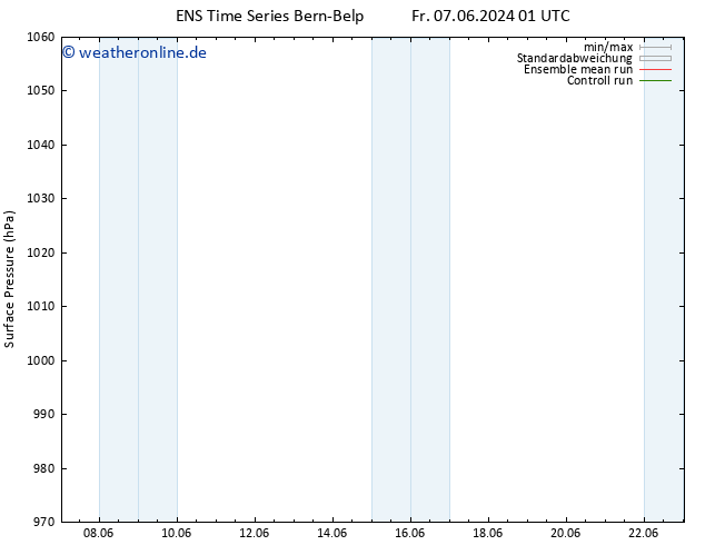 Bodendruck GEFS TS Sa 15.06.2024 13 UTC