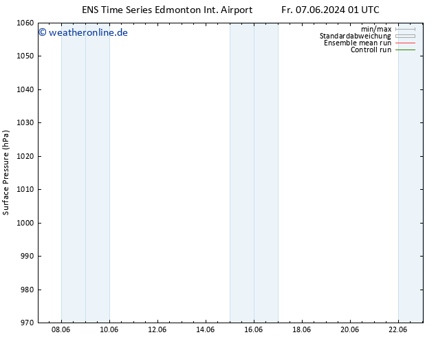 Bodendruck GEFS TS Mo 10.06.2024 13 UTC