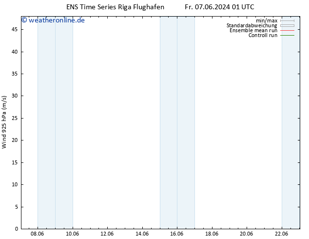 Wind 925 hPa GEFS TS Fr 07.06.2024 07 UTC