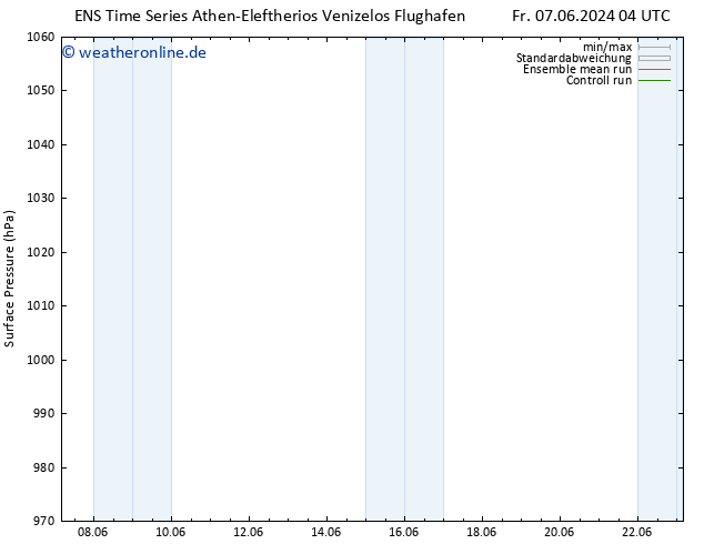 Bodendruck GEFS TS So 23.06.2024 04 UTC