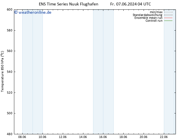 Height 500 hPa GEFS TS Sa 08.06.2024 04 UTC