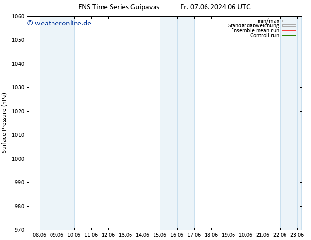 Bodendruck GEFS TS Sa 22.06.2024 06 UTC