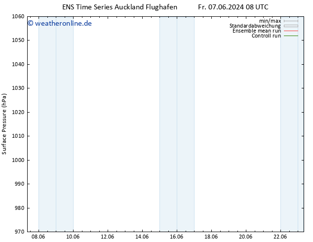 Bodendruck GEFS TS Do 13.06.2024 08 UTC