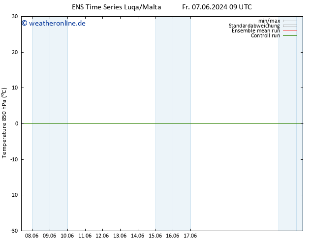 Temp. 850 hPa GEFS TS Di 18.06.2024 21 UTC