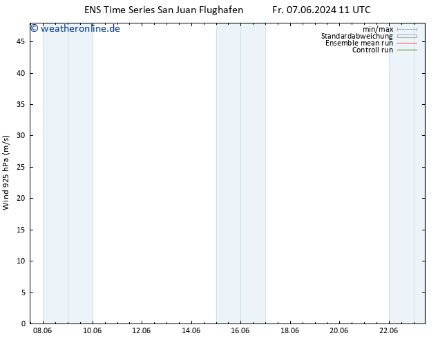 Wind 925 hPa GEFS TS Sa 15.06.2024 23 UTC