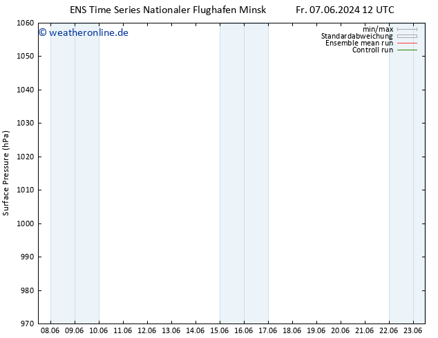 Bodendruck GEFS TS So 23.06.2024 12 UTC