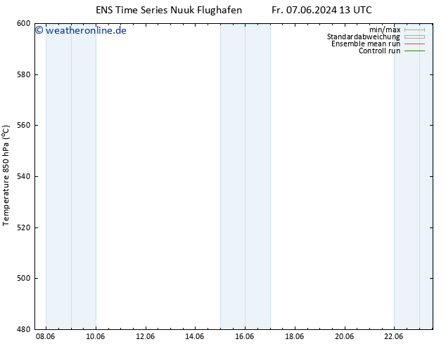 Height 500 hPa GEFS TS Sa 08.06.2024 13 UTC