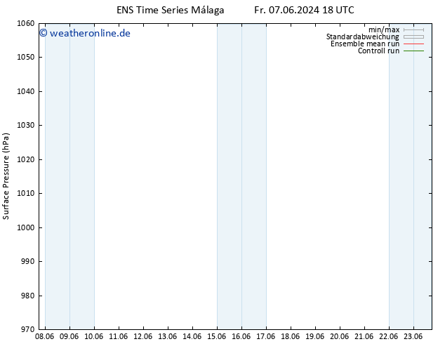 Bodendruck GEFS TS Di 11.06.2024 12 UTC