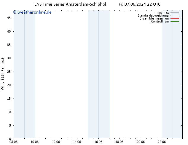 Wind 925 hPa GEFS TS Do 20.06.2024 04 UTC
