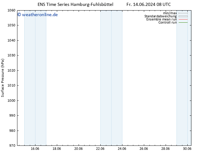 Bodendruck GEFS TS So 16.06.2024 08 UTC